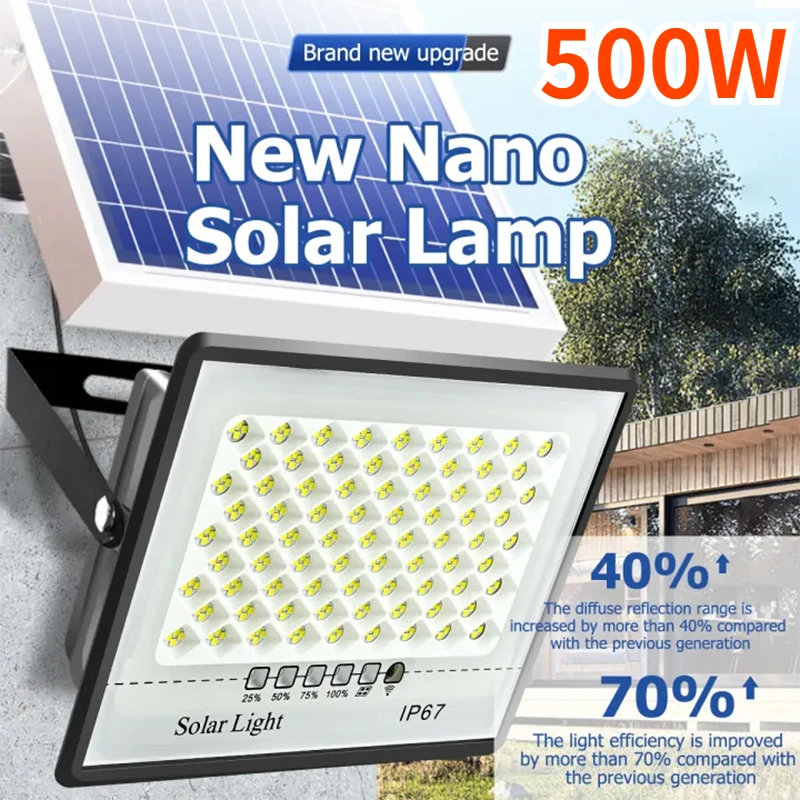 Waterproof Junction Box Solar - Applique Murale Solaire à LED Imperméable