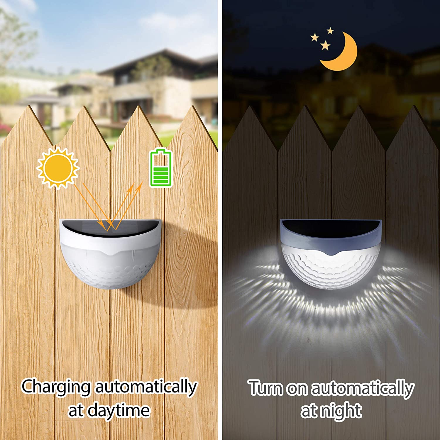 Lampes solaires LED pour extér - Waterproof Junction Box Solar avis et prix