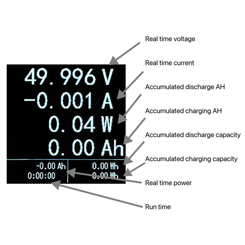 XT60 8-150V compteur de puissa - Battery Monitor Coulometer avis et prix