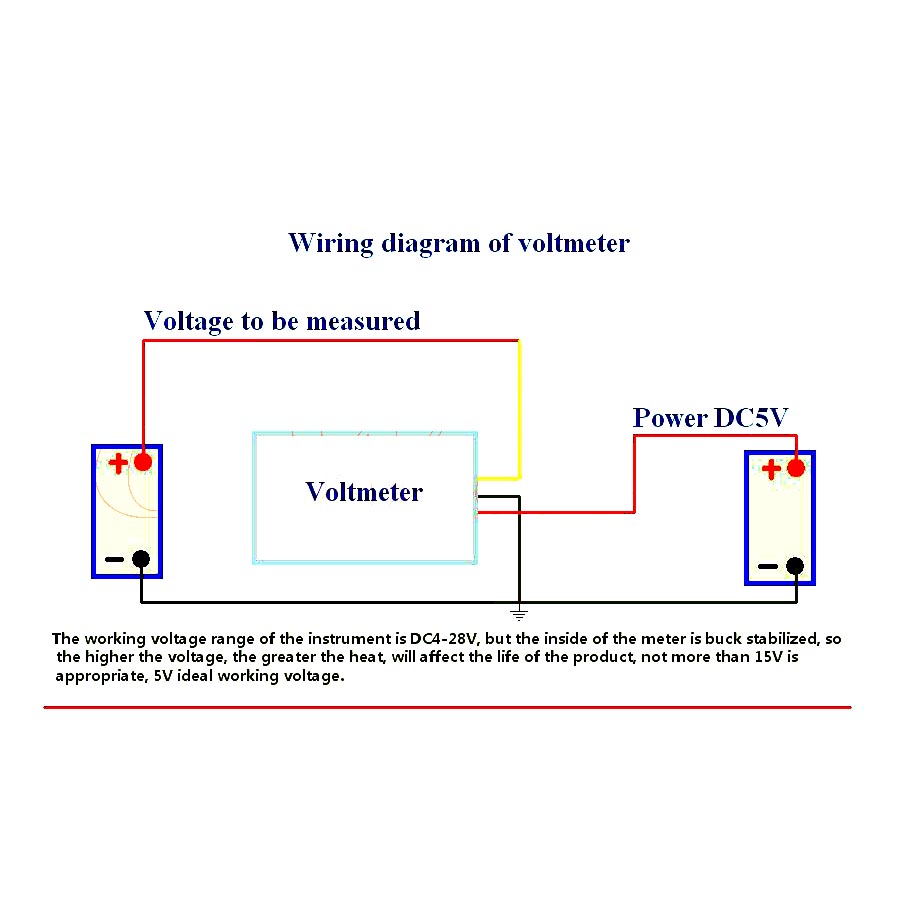Voltmètre numérique LED pour v - Battery Monitor Coulometer avis et prix