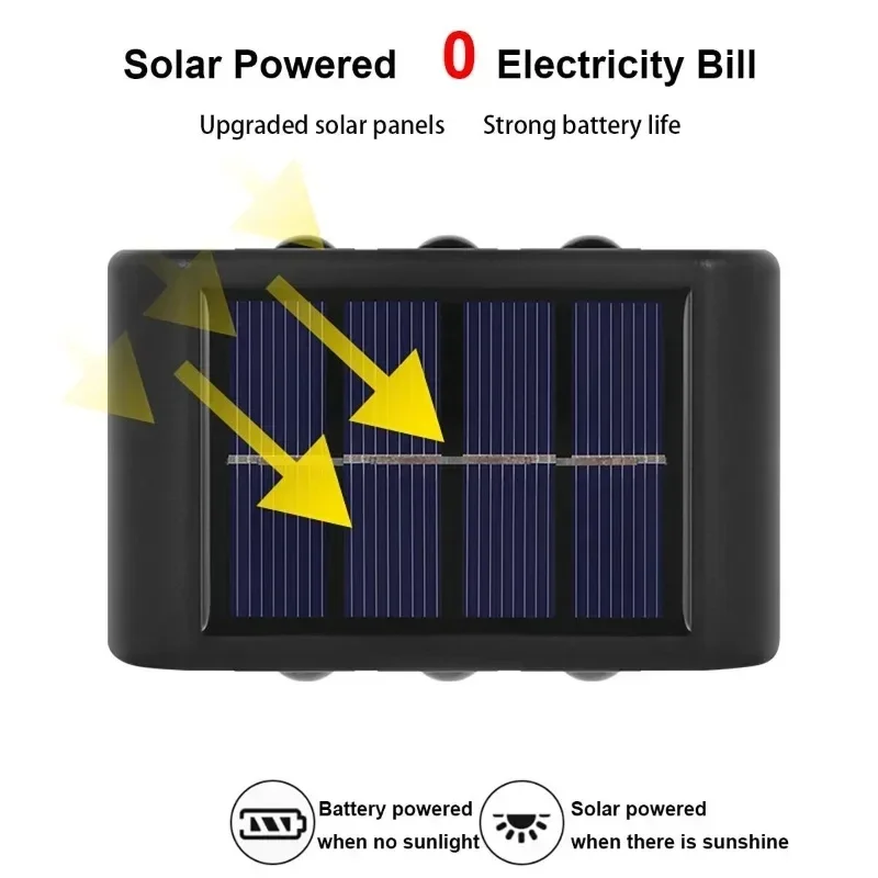 Lampe solaire murale extérieur - Waterproof Junction Box Solar avis et prix