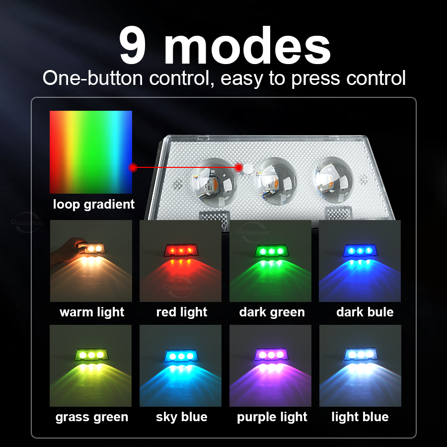 Lampes solaires Super lumineus - Waterproof Junction Box Solar avis et prix