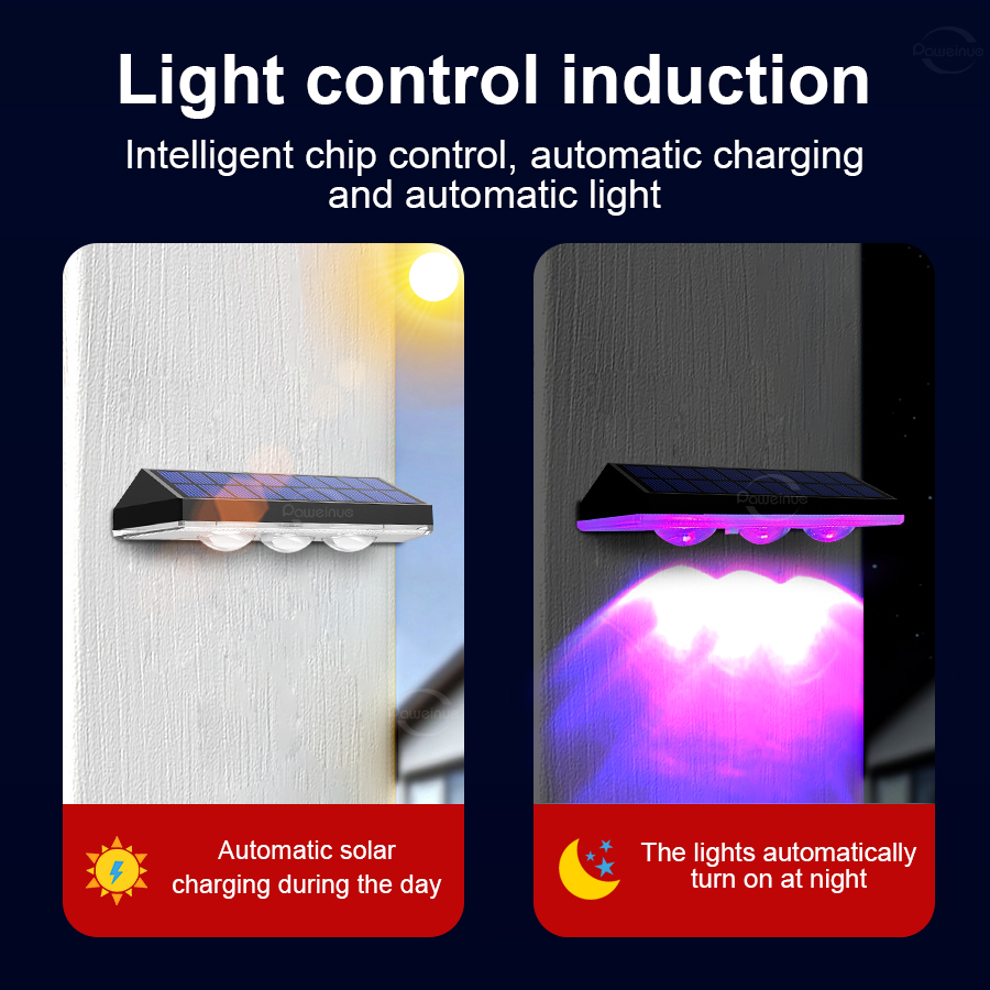 Lampes solaires Super lumineus - Waterproof Junction Box Solar avis et prix