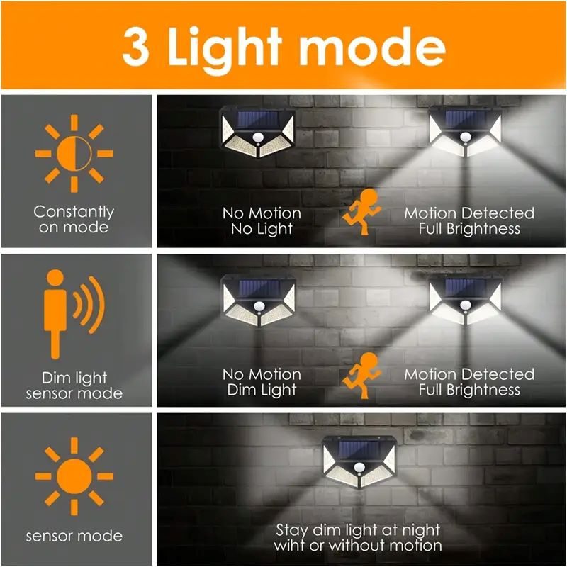 Lampe solaire de jardin extéri - Waterproof Junction Box Solar avis et prix