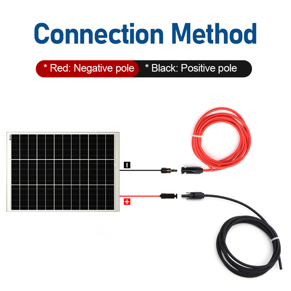 Câble d'extension photovoltaïq - Renewable Energy Is avis et prix